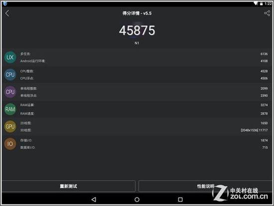 关于诺基亚平板n1跑分的信息-图1