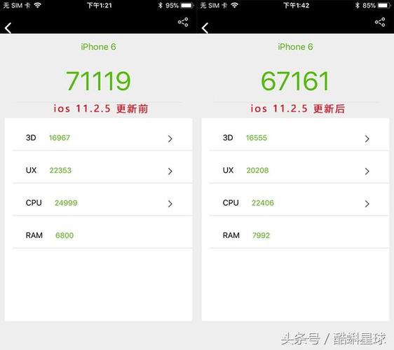 关于ios安兔兔手机跑分表的信息-图3