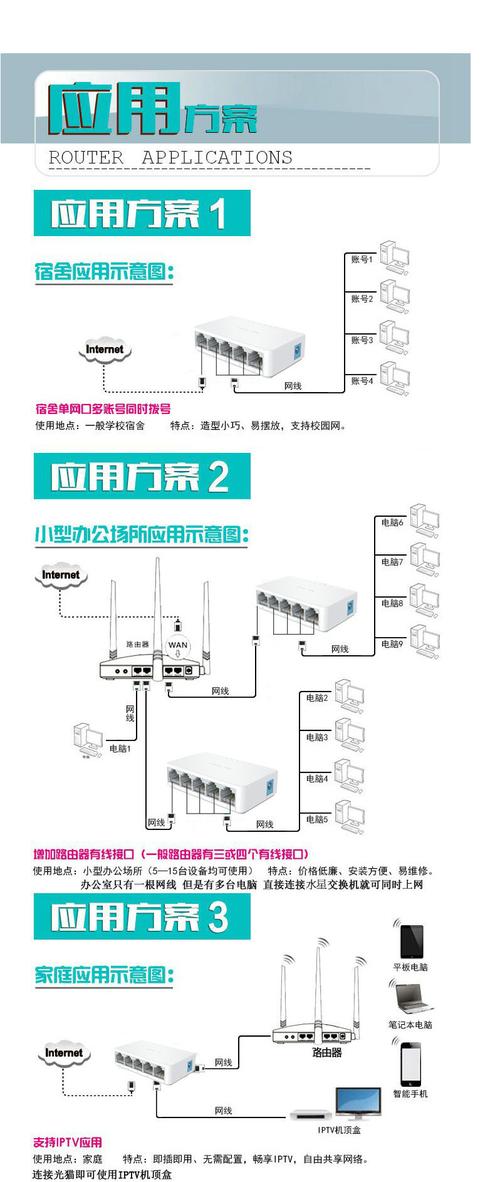 百兆网口传输距离（百兆网口传输距离多远）-图1