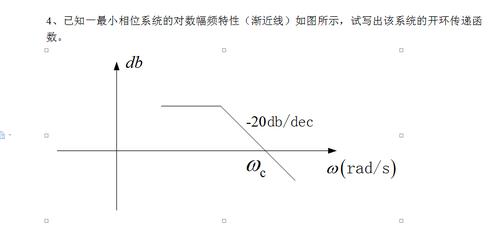 怎么求传输函数（传输函数怎么写）-图2