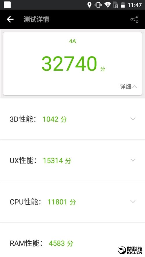 关于红辣椒手机跑分的信息