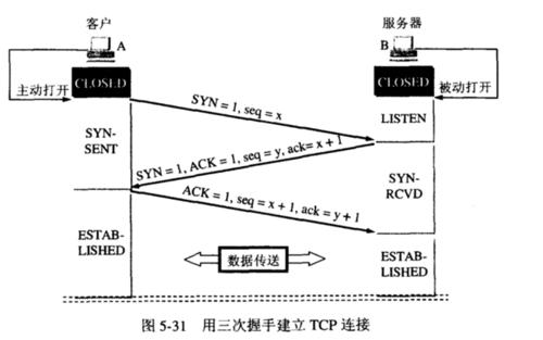 自定义hid数据传输（自定义文件传输协议）