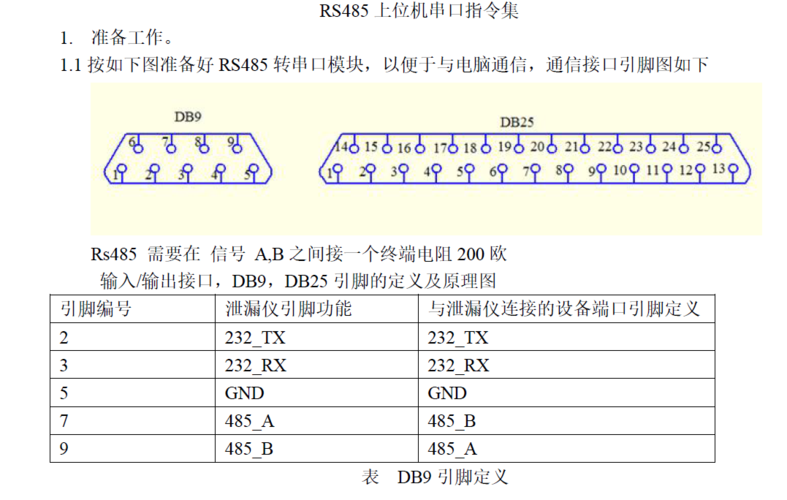 485串口传输距离（串口485协议）-图3