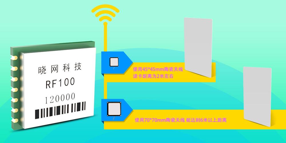 rfid传输距离不带电（rfid通信距离短吗）-图1