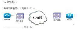 包含短距无线通信视频传输的词条-图3