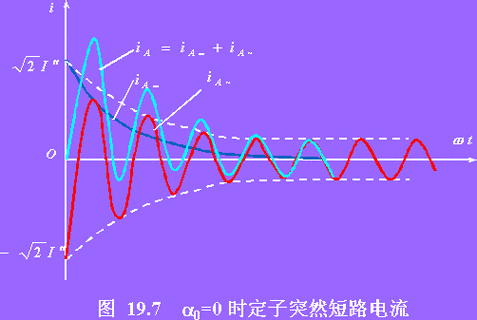 电流传输PK（电流传输比越大越好吗）-图2