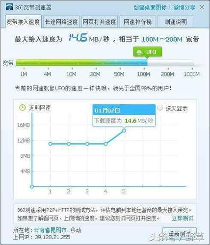 千兆网口传输速率（千兆网口的速度）-图3