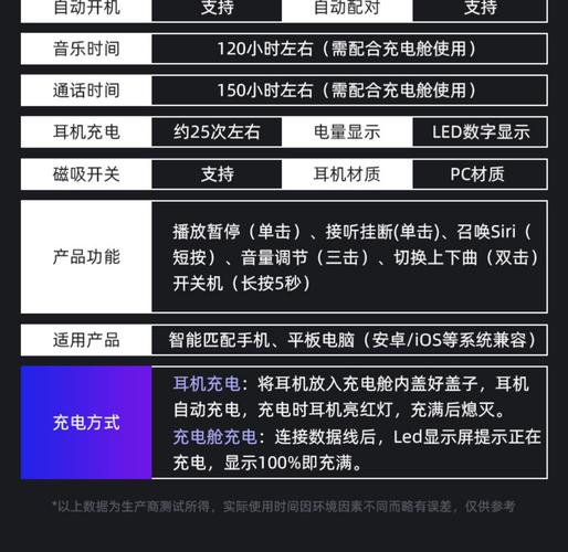 低功率蓝牙传输距离（低功率蓝牙传输距离多远）-图3