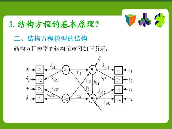 传输方程模型（传输方程模型怎么做）-图1