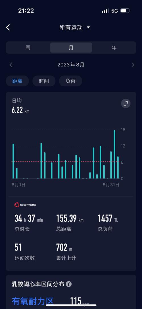 915m传输速率（传输速度150mb是快还是慢）-图3