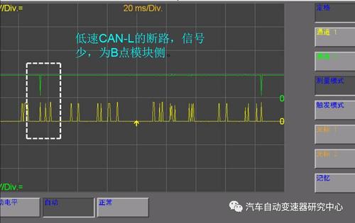 驱动can传输速率（can传输速度）-图3