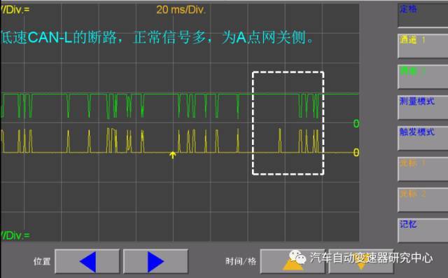 驱动can传输速率（can传输速度）-图2