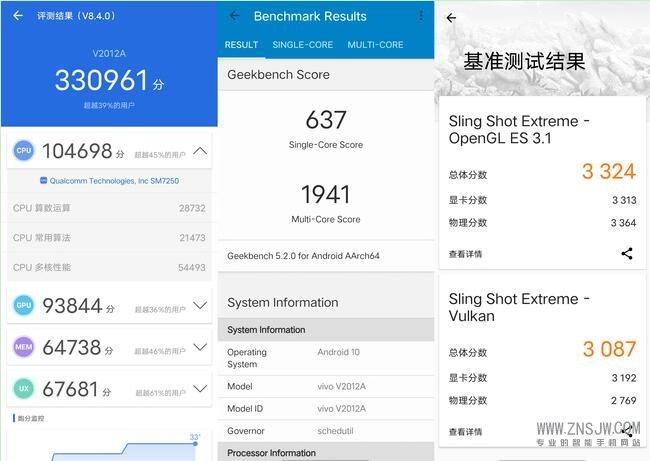 关于x5680跑分的信息-图3