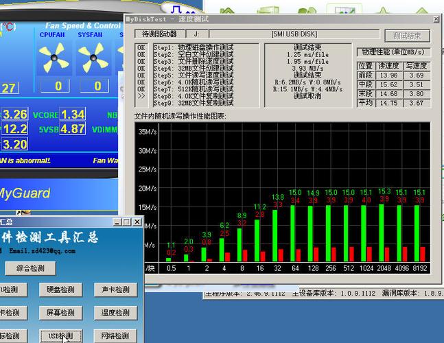 usb传输速度测试软件（usb30传输速度测试）-图3