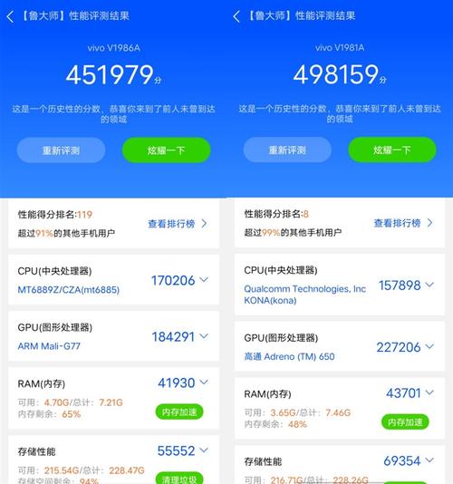 关于天玑1000的手机跑分的信息-图2