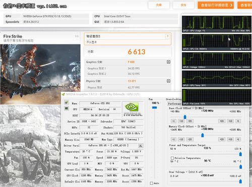 gtx960显卡超频之后跑分的简单介绍-图2