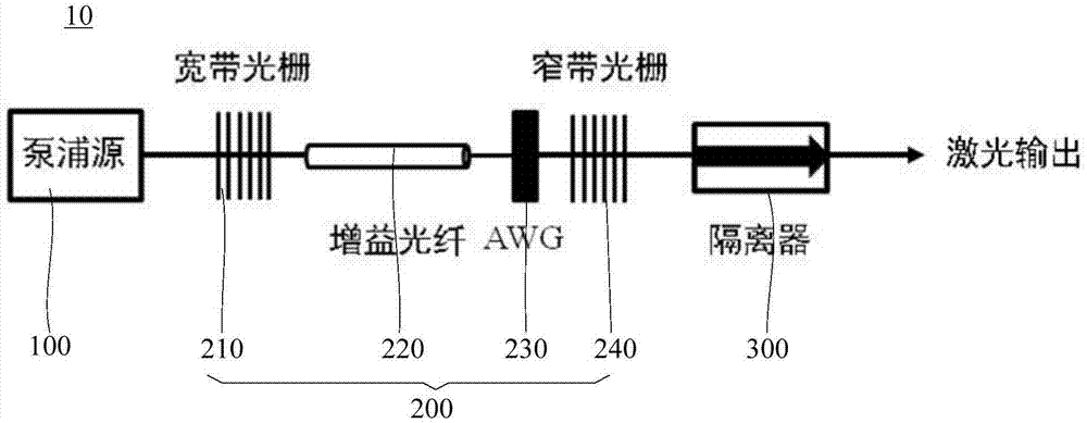 激光光纤传输原理（激光光纤传输原理图）-图3