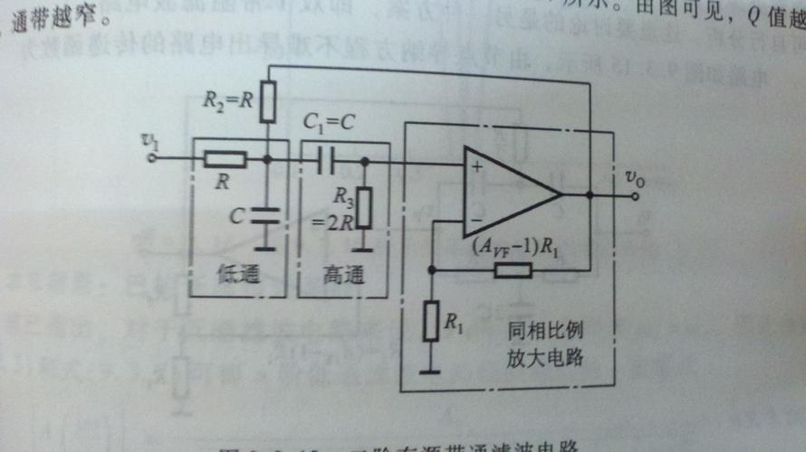 带通滤波器传输函数（带通滤波器传输函数怎么求）-图1