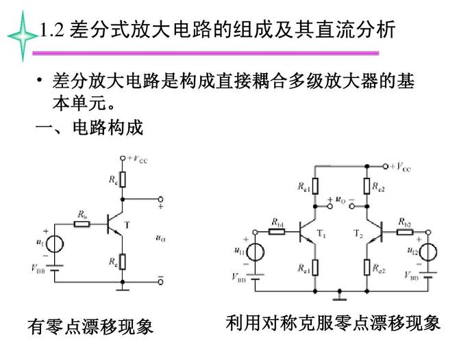 一对差分传输线对内延时差（差分传输电路）