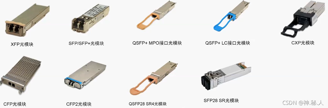 低速光模块和传输模块区别（光模块传输码速率）-图2