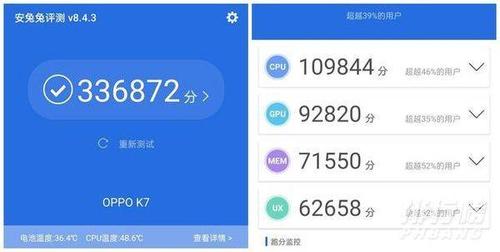 关于OPPOK7跑分的信息-图1