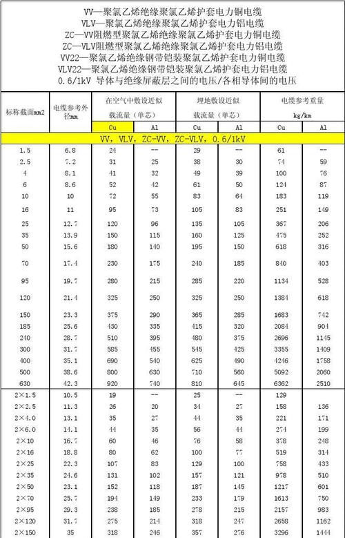 电流传输速度（电流传输比）-图2