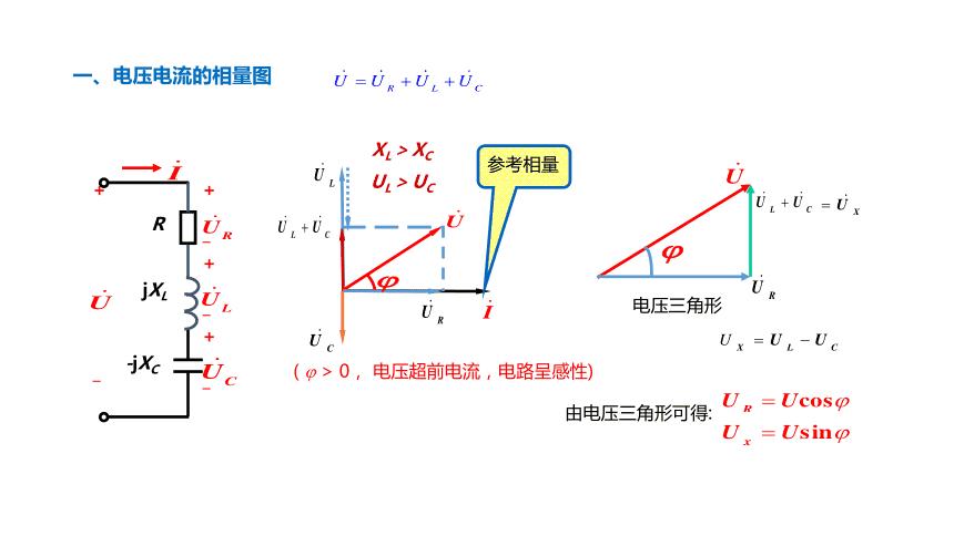 S参数中电压传输系数（s参数中电压传输系数怎么算）-图3