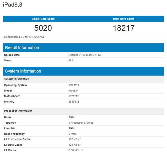 包含ipadpro12跑分的词条-图2