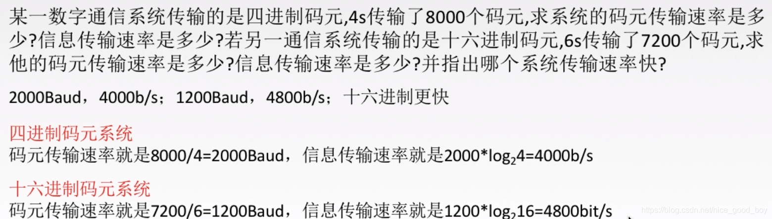 在OOK系统中已知码元传输速率（已知某系统的码元速率为3600kb）