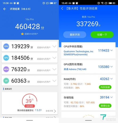 包含怎么用安兔兔跑分准的词条-图2