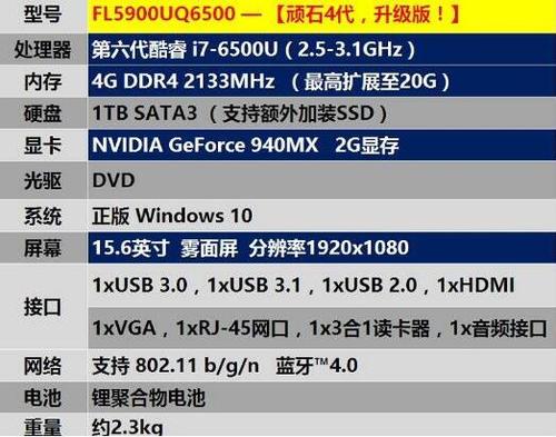 华硕顽石4代跑分低的简单介绍-图2