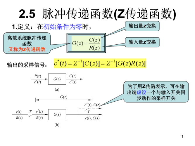 传输函数软件（传输函数软件下载）-图2