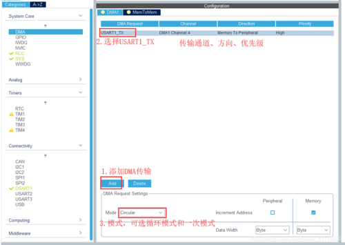 HAL库DMA需要设置传输量吗（dma库函数）