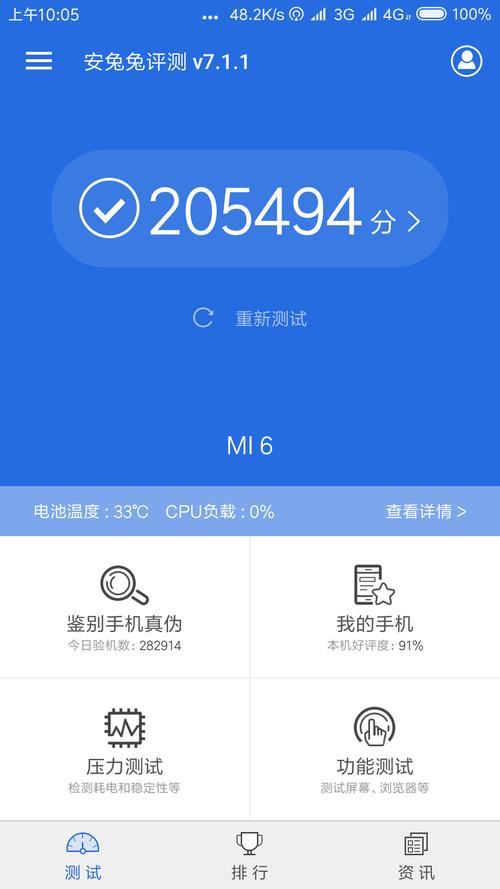 1米6手机跑分的简单介绍-图1