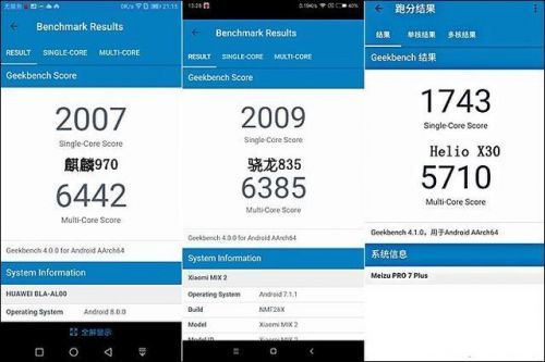 关于高通450跑分的信息-图1