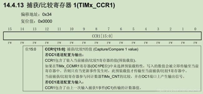 定时器触发adc采样dma传输（定时器触发adc采集）