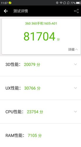 关于zukz2内存跑分的信息-图2