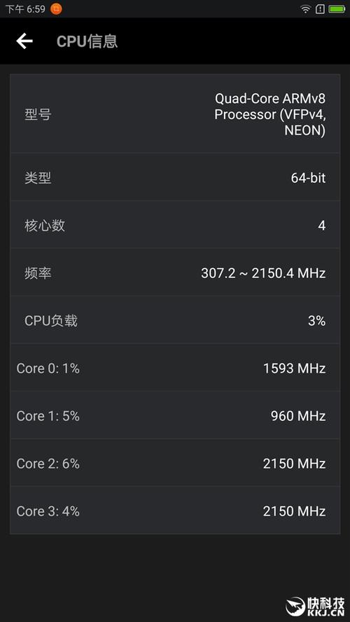 关于zukz2内存跑分的信息-图3