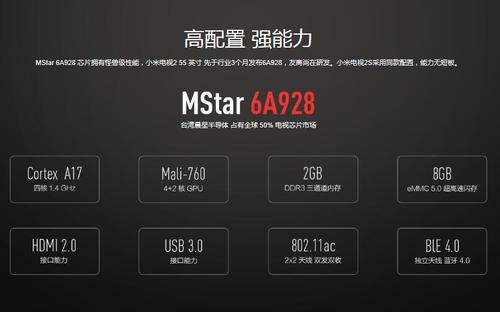 mstar6a928跑分的简单介绍-图3