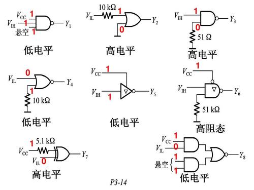 传输低电平（什么叫低电平输出）-图1