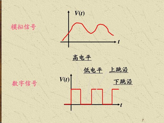 传输低电平（什么叫低电平输出）-图2