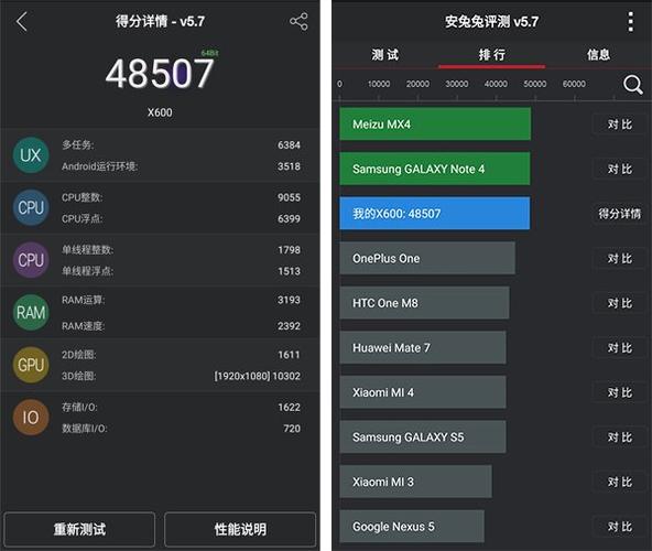 powervrgx6250跑分的简单介绍-图3