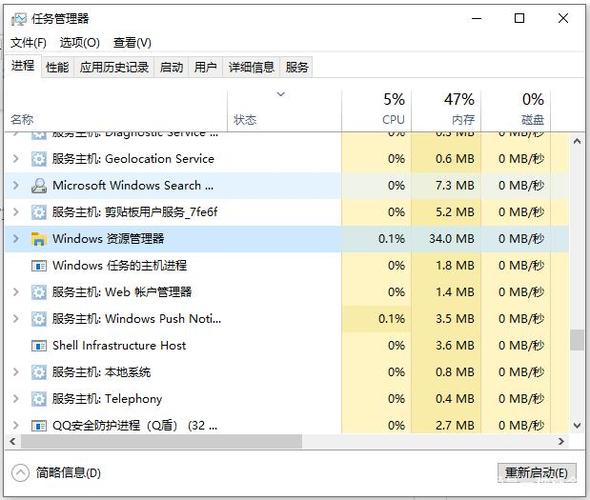 包含win10电脑自带跑分的词条-图3