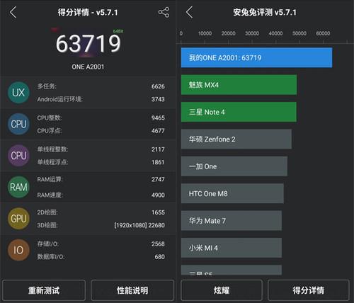 包含高通808安兔兔跑分的词条-图3