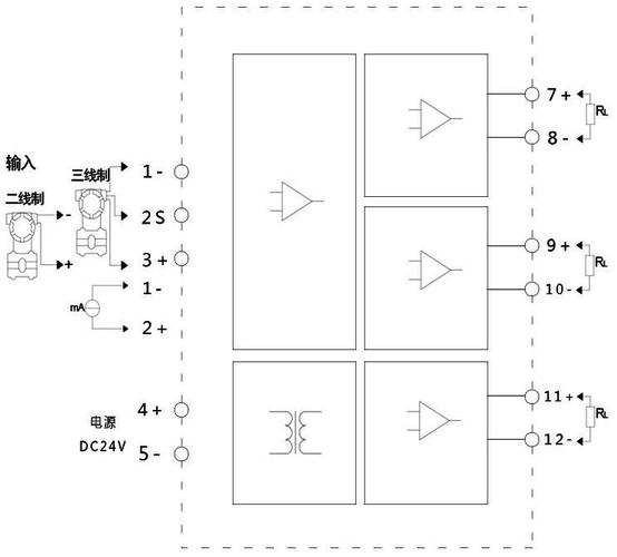 4一20mA模拟信号远程传输（420ma模拟量信号传输距离）