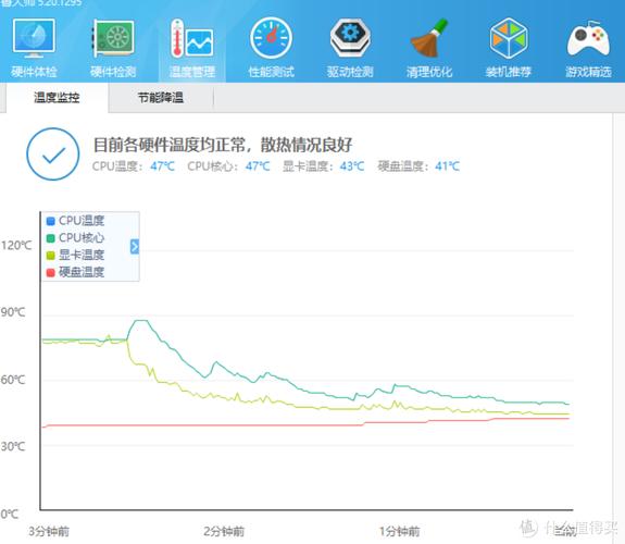 小新14pro跑分多少的简单介绍