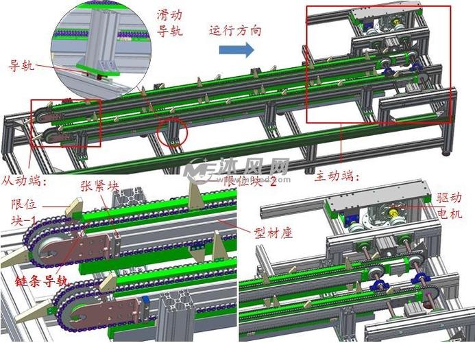 平面传输线的实际应用（平面传输带）-图3