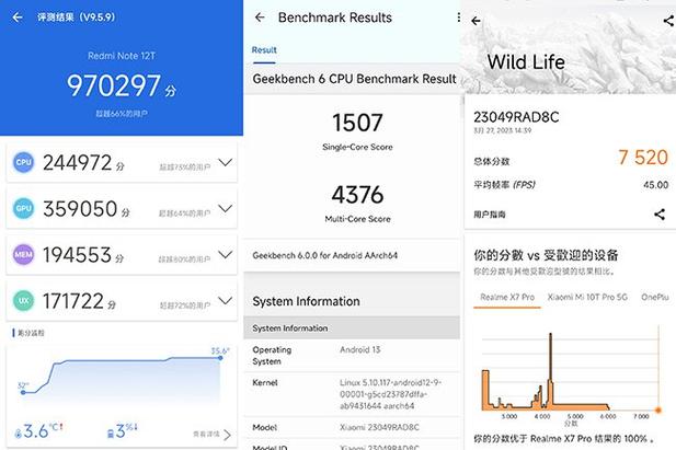 小米note兔兔跑分的简单介绍-图2