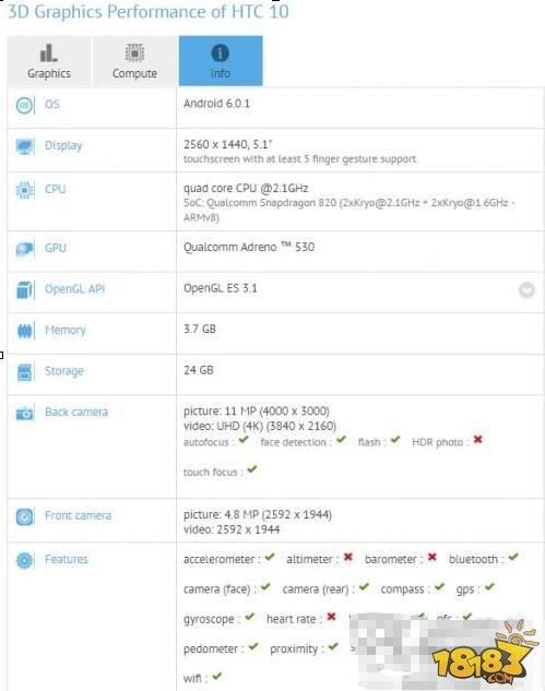 htcm10跑分的简单介绍-图1