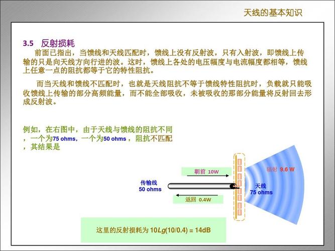 2.4g无线传输天线（无线传输天线的原理）